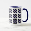 Recherche de division tasses Vietnam