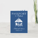 Recherche de thaïlande invitations Travel
