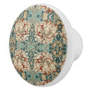 Recherche de turquoise boutons et poignées de porte Chic