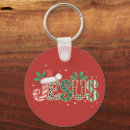 Recherche de la croix porteclés Chrétien