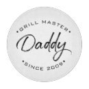 Recherche de grille planches à découper Dad