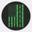 Zoek naar nieren stickers Groen