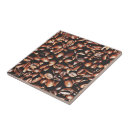 Recherche de love carreaux Céramique