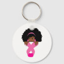 Zoek naar breast cancer sleutelhangers Borstkankermaand
