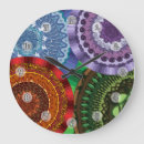 Recherche de vente horloges Eau