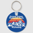 Recherche de teton grand porteclés Forêt