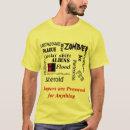 Recherche de prepper tshirts Insecte