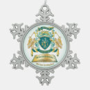 Recherche de emblème ornements Blason