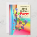 Recherche de mur invitations Fête d'anniversaire