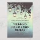 Recherche de lunette invitations Lumières