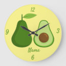 Zoek naar groene avocado klokken Fruit