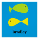 Recherche de vert jaune posters Monogramme