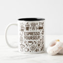 Recherche de café de starbucks Caféine