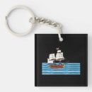 Recherche de nautique porteclés Maritime