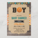 Recherche de baskets invitations C'est un garçon