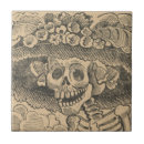 Recherche de calavera carreaux Squelette