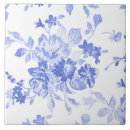 Zoek naar korenbloem tegels Botanisch