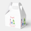 Recherche de dent ballotins Hygiéniste