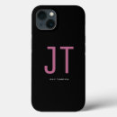 Recherche de dossier électronique Monogrammé