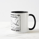 Recherche de symptômes tasses Santé