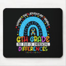 Recherche de différence tapis souris Autisme