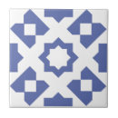 Zoek naar moroccan tegels Geometrisch
