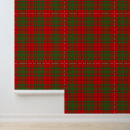 Recherche de verger art Rouge