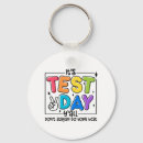 Recherche de essai porteclés Jour du test