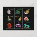 Zoek naar minerals briefkaarten Mineralen