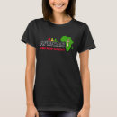Recherche de respectueux tshirts Tous