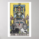 Recherche de chariot posters Vintage