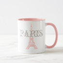 Recherche de de tour tasses Rose
