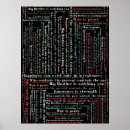 Zoek naar dictatuur posters Quote