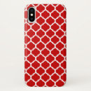 Zoek naar samsung galaxy s5 hoesjes Rood