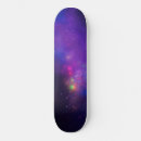 Recherche de galaxy skateboards Universe
