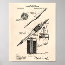 Recherche de électrique posters Vintage