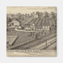 Recherche de marge magnets Afficher