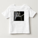 Recherche de experiment tshirts Équipement