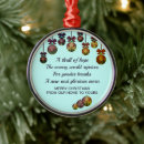 Recherche de frison ornements Noël