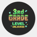 Recherche de esport autocollants Manette