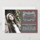 Recherche de plateau invitations Typographie
