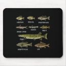 Recherche de eau douce tapis souris Poisson