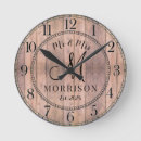 Recherche de nouveau ne horloges Pour eux