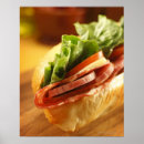 Recherche de sandwichs art Déjeuner