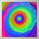 Recherche de fractale spirale posters Couleur