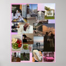 Recherche de vision board posters Objectifs