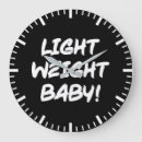 Recherche de bodybuilding horloges Construction