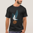 Recherche de graal tshirts Noix de coco