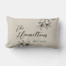 Recherche de création coussins Pour eux