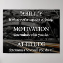 Recherche de capacité posters Motivation
